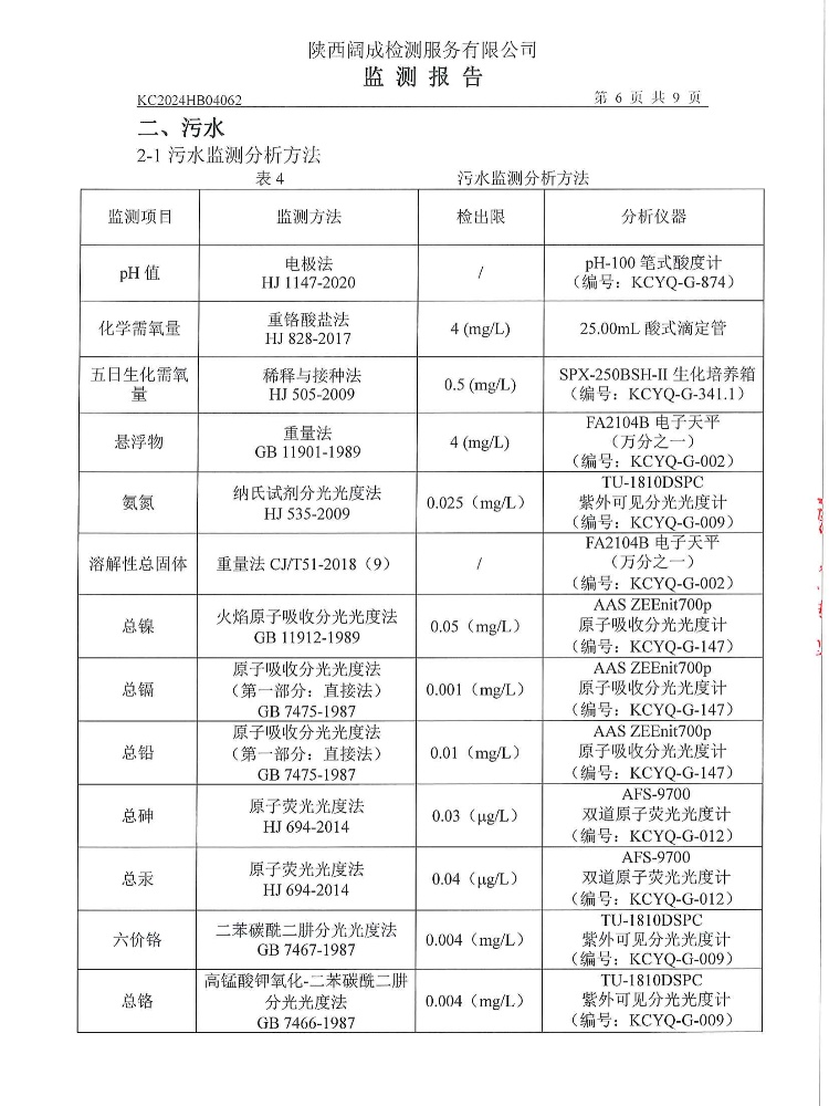 2024年废气、噪声、污水监测报告（一季度）(图7)