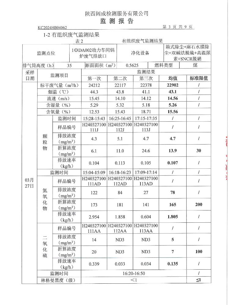 2024年废气、噪声、污水监测报告（一季度）(图4)