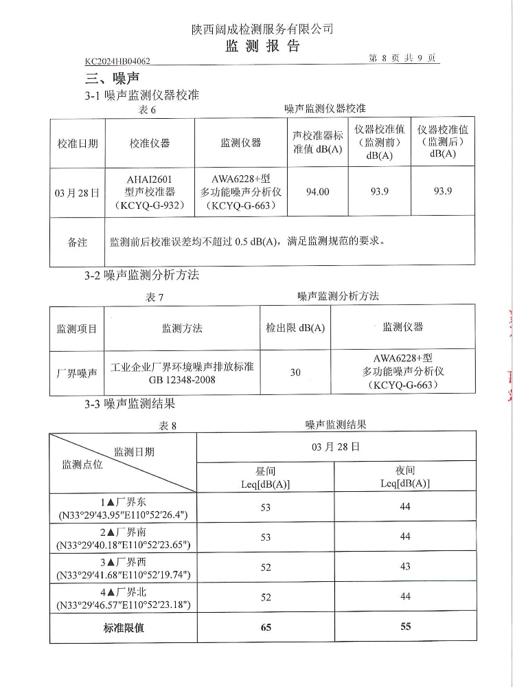 2024年废气、噪声、污水监测报告（一季度）(图9)